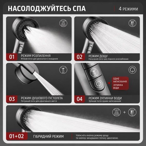 Лійка для ручного душу NSY 014 VALESO (4 режими, з фільтром) SP000049814 фото
